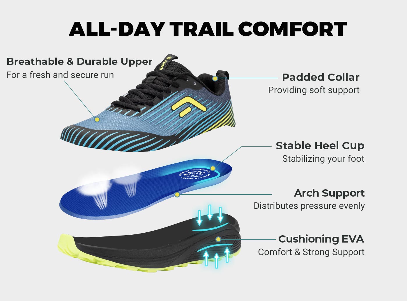 FitVille Trailrunningschoenen  - Trail Mix recensie en prijs