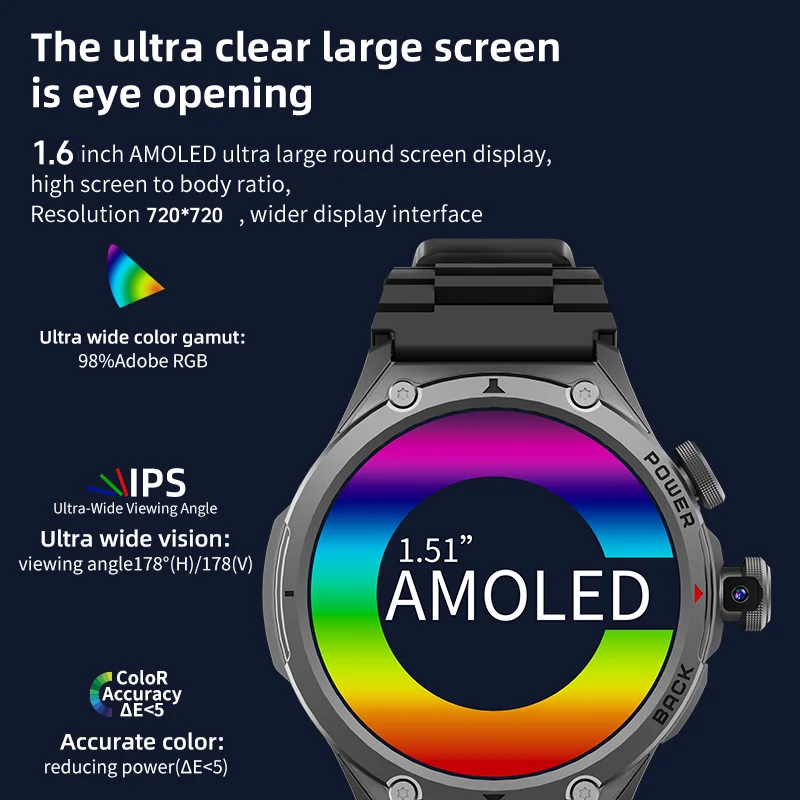 Lady 5G LTE Smartwatch met WiF - Seaweed Snack recensie en prijs
